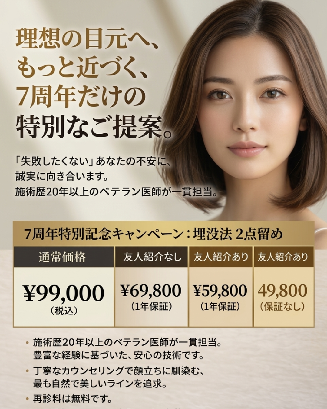 はじめての埋没/同じ医師が最後まで担当