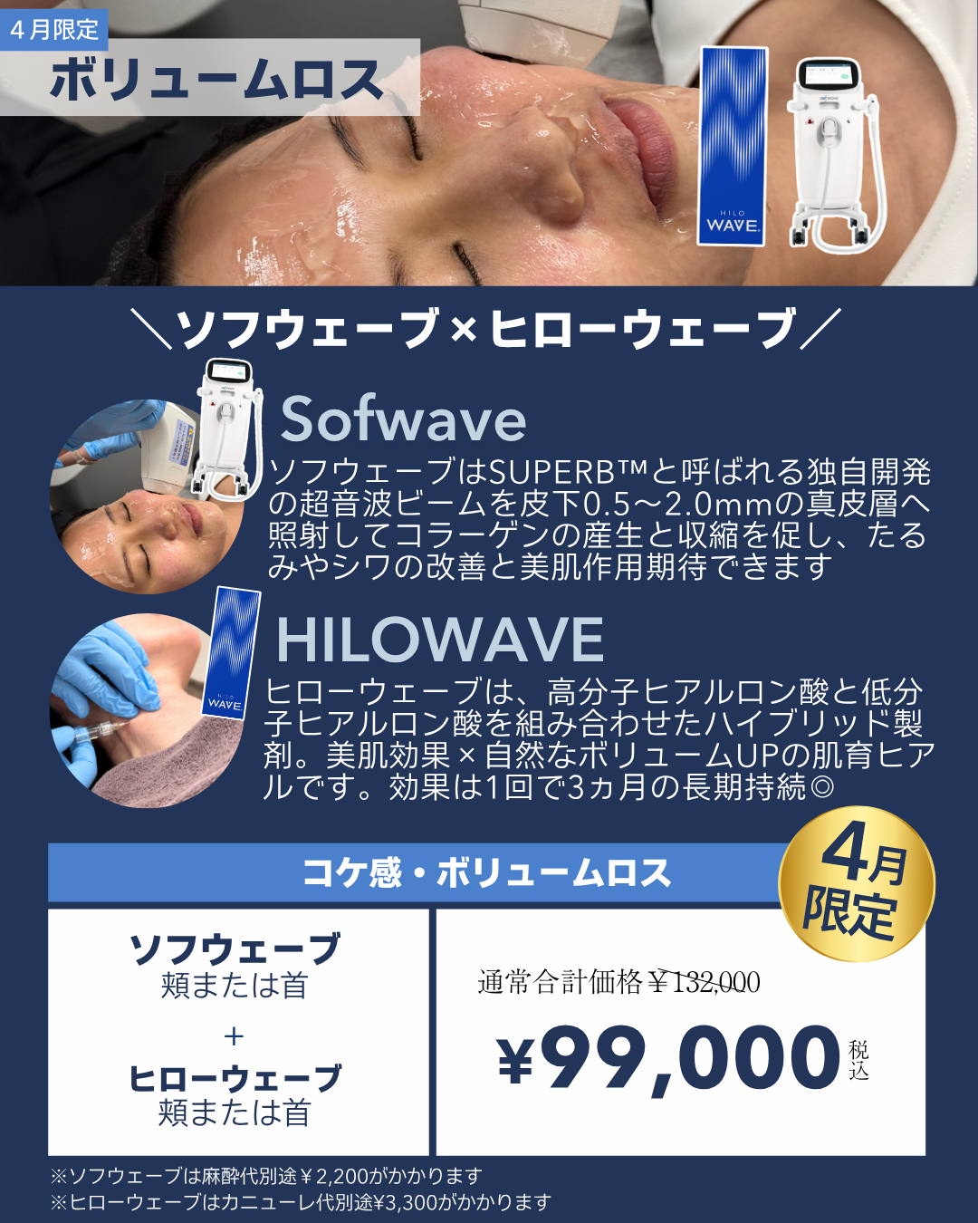 ボリュームロス【ソフウェーブ×ヒローウェーブ】
